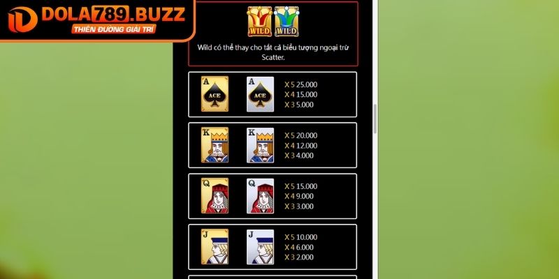 Các biểu tượng đặc trưng trong Super ACE Dola789 nổ hũ